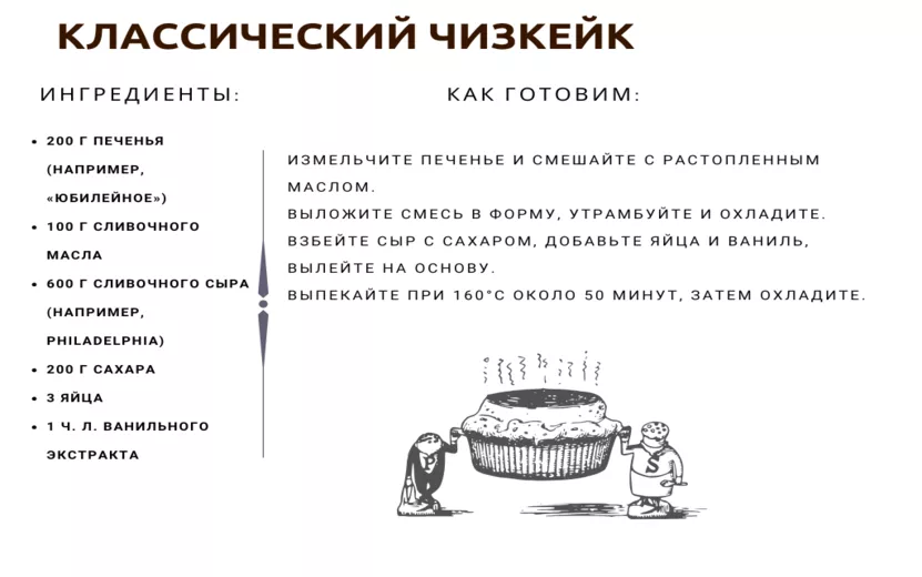Классический чизкейк Классический чизкейк