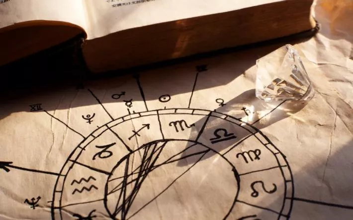 Гадаем по «Книге перемен» – предсказание древнего оракула на неделю с 17 по 23 июля