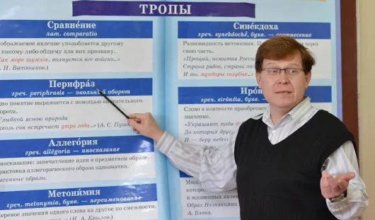 Поздравления учителю русского языка и литературы