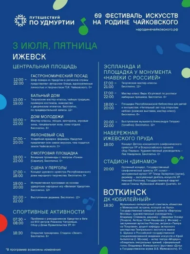 Программа фестиваля «На родине П.И. Чайковского», 3 июля. Фото: Александр Бречалов 