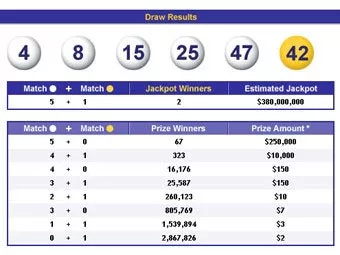 megamillions.com