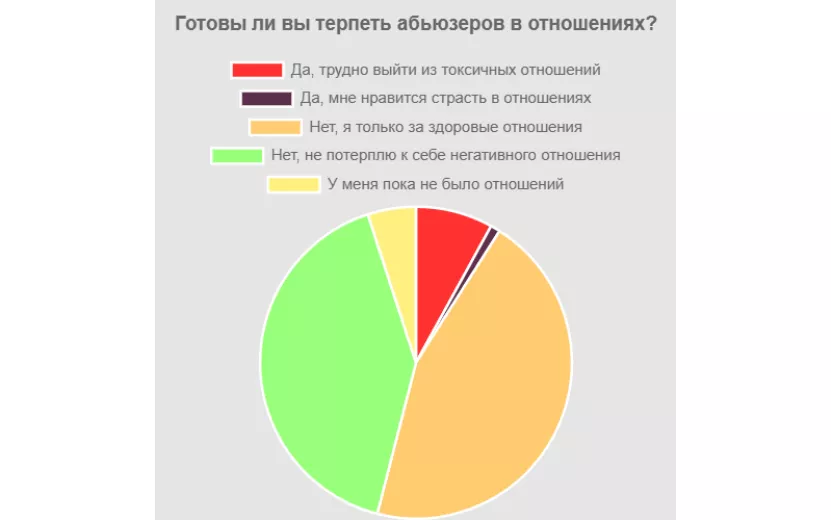 20 диаграмма.jpg
