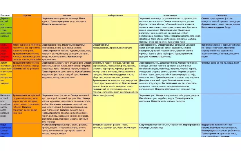 20 Нужная картинка 5 элементов.jpg