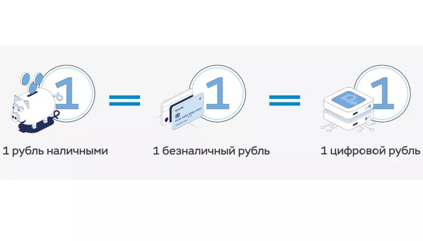 Рубль цифра.jpg Рубль цифра.jpg