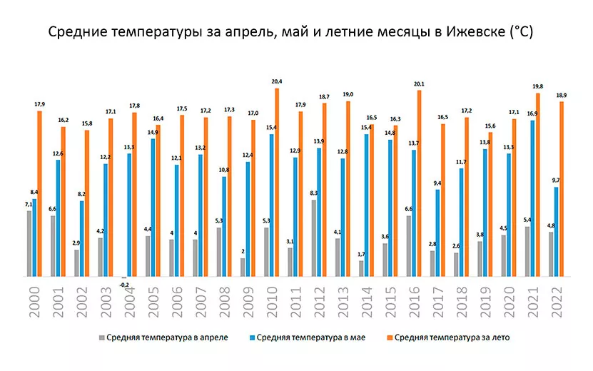 лето-копия1.jpg