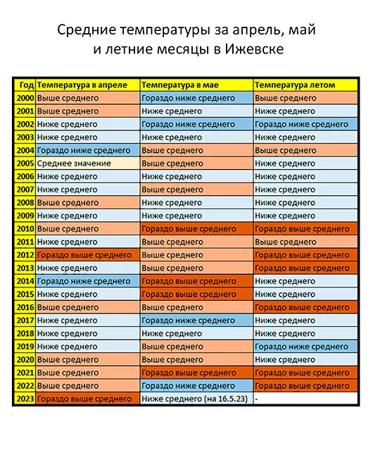 какое-будет-лето1-копия4.jpg