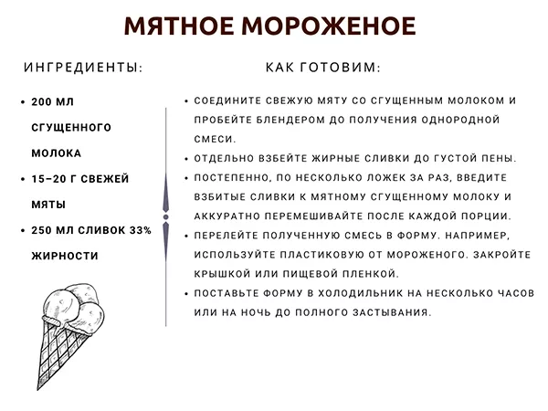Травяное мороженое: как приготовить полезное лакомство для жаркого лета -  Рецепты - Новости Ижевска, Удмуртии, России на сайте Ижлайф.