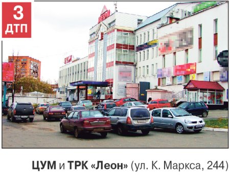 У каких торговых центров Ижевска самые аварийные парковки?