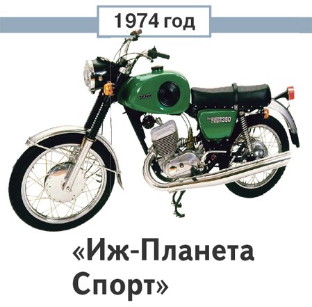 Мототехника Ижевск Интернет Магазин