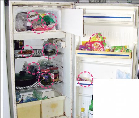Что прячется в ижевских студенческих холодильниках