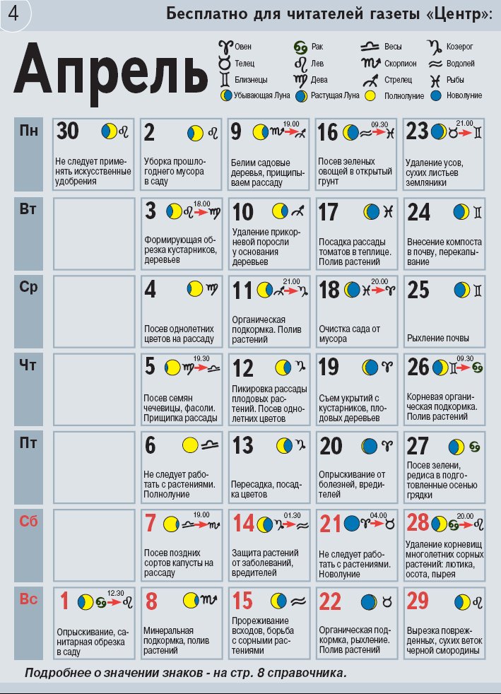 Лунный календарь на март апрель 24