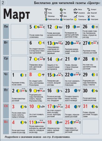 Лунный посевной календарь с марта по май 2012 года