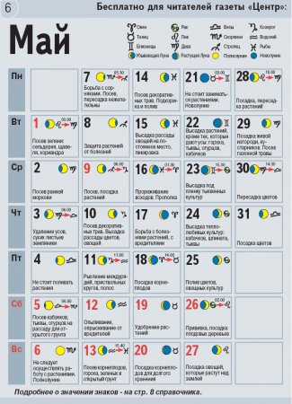 Лунный посевной календарь с марта по май 2012 года
