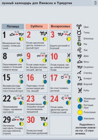 Лунный календарь с июня по сентябрь 2012 года