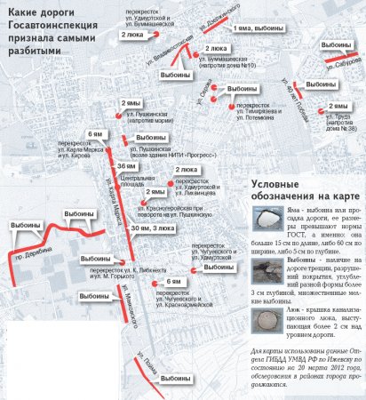 Когда и где в Ижевске будут ремонтировать дороги