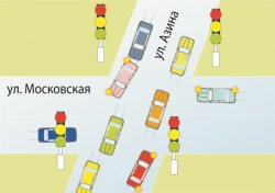 В Ижевске заработают 4 новых светофора