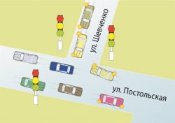 В Ижевске заработают 4 новых светофора