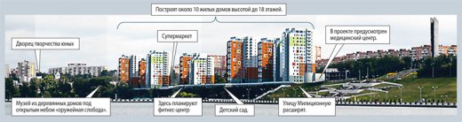 На набережной Ижевска построят жилой микрорайон
