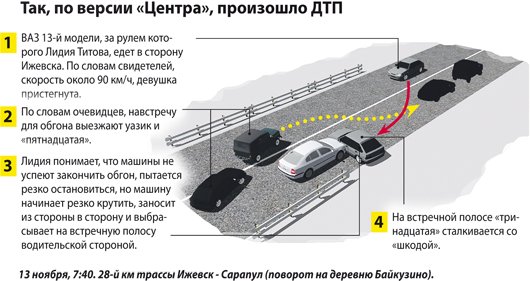 Двое в одной (Любовь Порочная) / evrozhest.ru