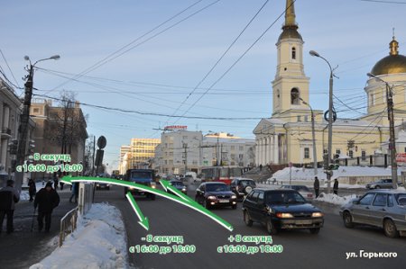 На четырех перекрестках Ижевска поменяют режим работы светофоров