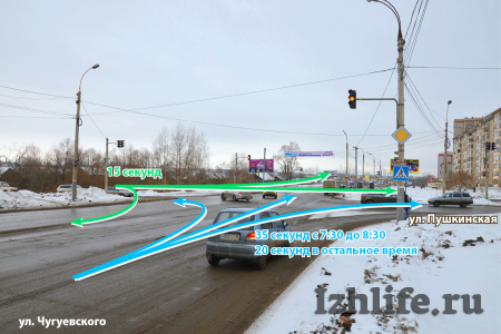 На перекрестке Пушкинская-Чугуевского в Ижевске изменят схему проезда