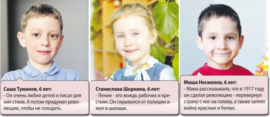 Детская неожиданность: кто такой Владимир Ленин?