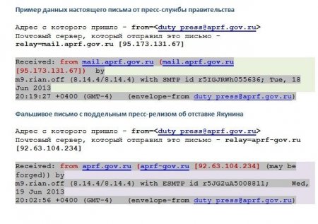 Неизвестные хакеры отправили главу РЖД в отставку