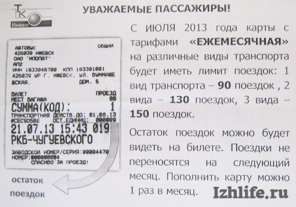 Расписание 301 автобуса Ижевск Завьялово.