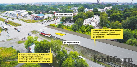 В августе дорожники Ижевска начинают расширение улицы Карла Маркса