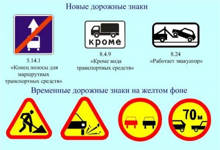 Максимальная скорость движения по дорогам в России повышена до 130 км/ч