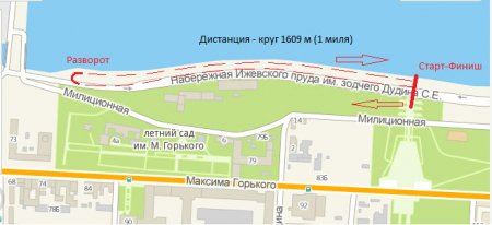 7 сентября в Ижевске пройдет легкоатлетический забег «Динамовская миля»