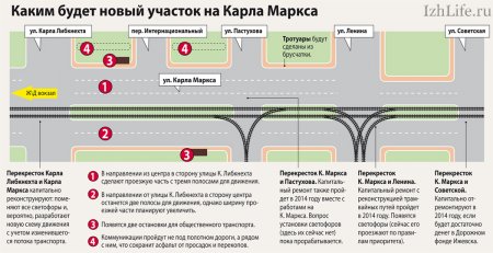 Расширение улицы Карла Маркса в Ижевске начали с переноса коммуникаций