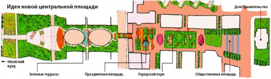 Фонтаны-трансформеры предложил установить на Центральной площади Ижевска британский архитектор