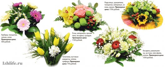 Цветы для любимой: как ижевчанам правильно подобрать букет на 8 марта
