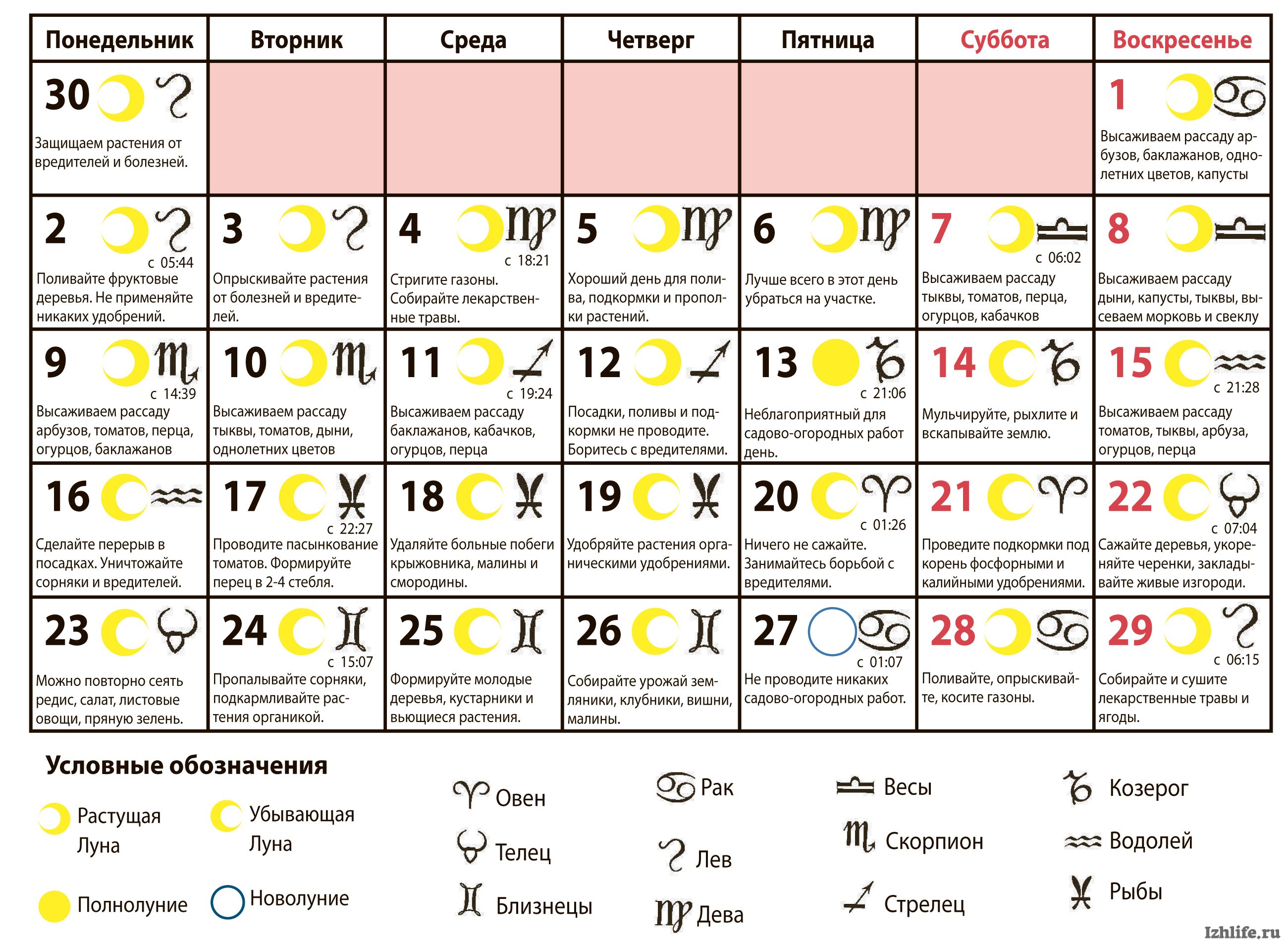 Лунный календарь на июнь