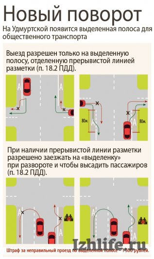 Полоса для общественного транспорта в Ижевске: как ездить, чтобы не нарушить правила
