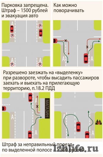 В Ижевске отложили запуск выделенной полосы для общественного транспорта