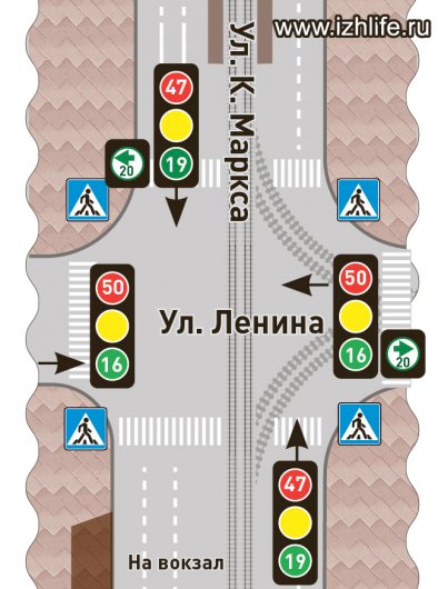 В Ижевске на перекрестке улиц Карла Маркса и Ленина сделали светофор