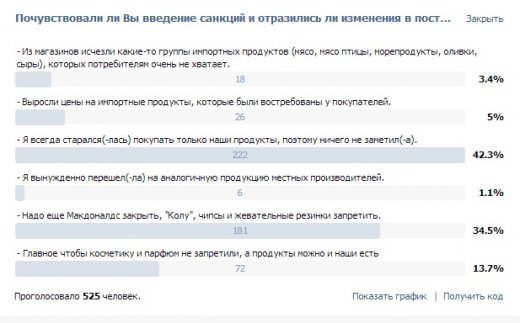 Новые подробности ДТП с автобусом и громкое заявление Соловьева: о чем говорит Ижевск этим утром