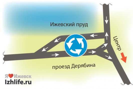 Круговое движение на набережной Ижевского пруда: за и против