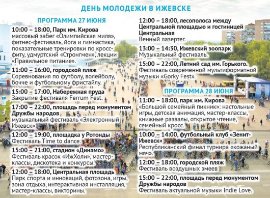 Как проходит День молодежи в Ижевске