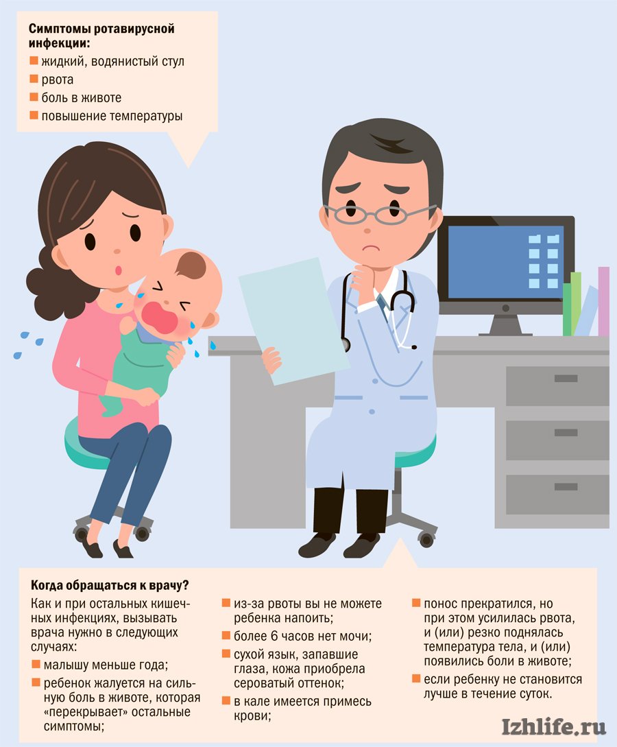 Здоровье с доктором Комаровским: лечим малыша от ротавирусной инфекции