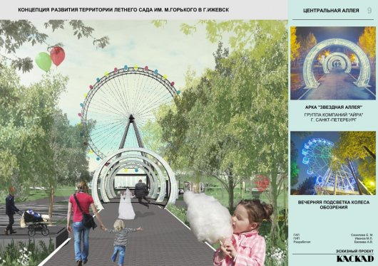 Реконструкция Летнего сада в Ижевске: новое колесо обозрения и площадка для концертов