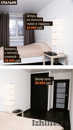Самые красивые квартиры Ижевска: «двушка» в черных цветах