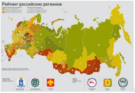 Удмуртия стала 36 в рейтинге российских регионов по уровню жизни населения