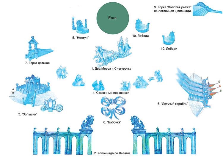 Ледяная горка схема
