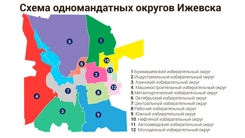 Образование одномандатных избирательных округов