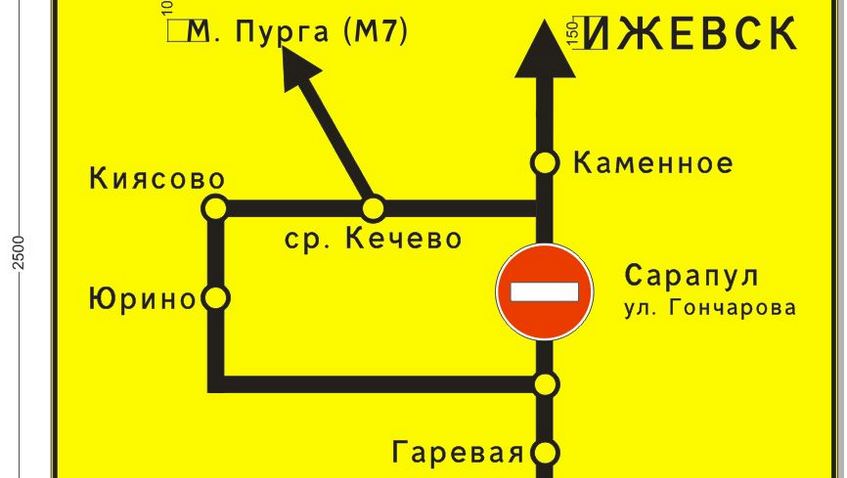 Дорожные знаки схема объезда