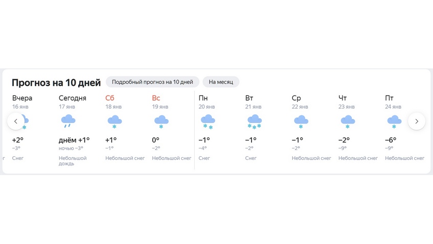 Погода абакан 10 дней гидрометцентр. Погода в Ижевске на 10 дней. Погода в Ижевске на 10. Гисметео Ижевск. Погода в Ижевске сегодня.